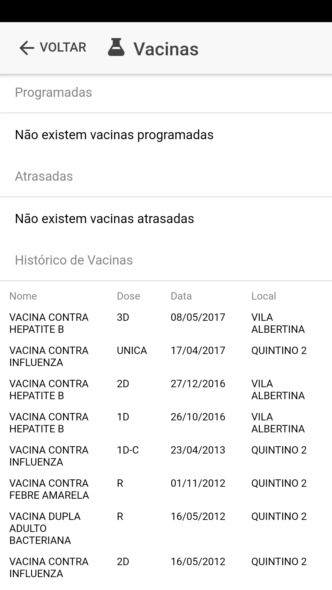 Saúde Digital Ribeirão Preto screenshot